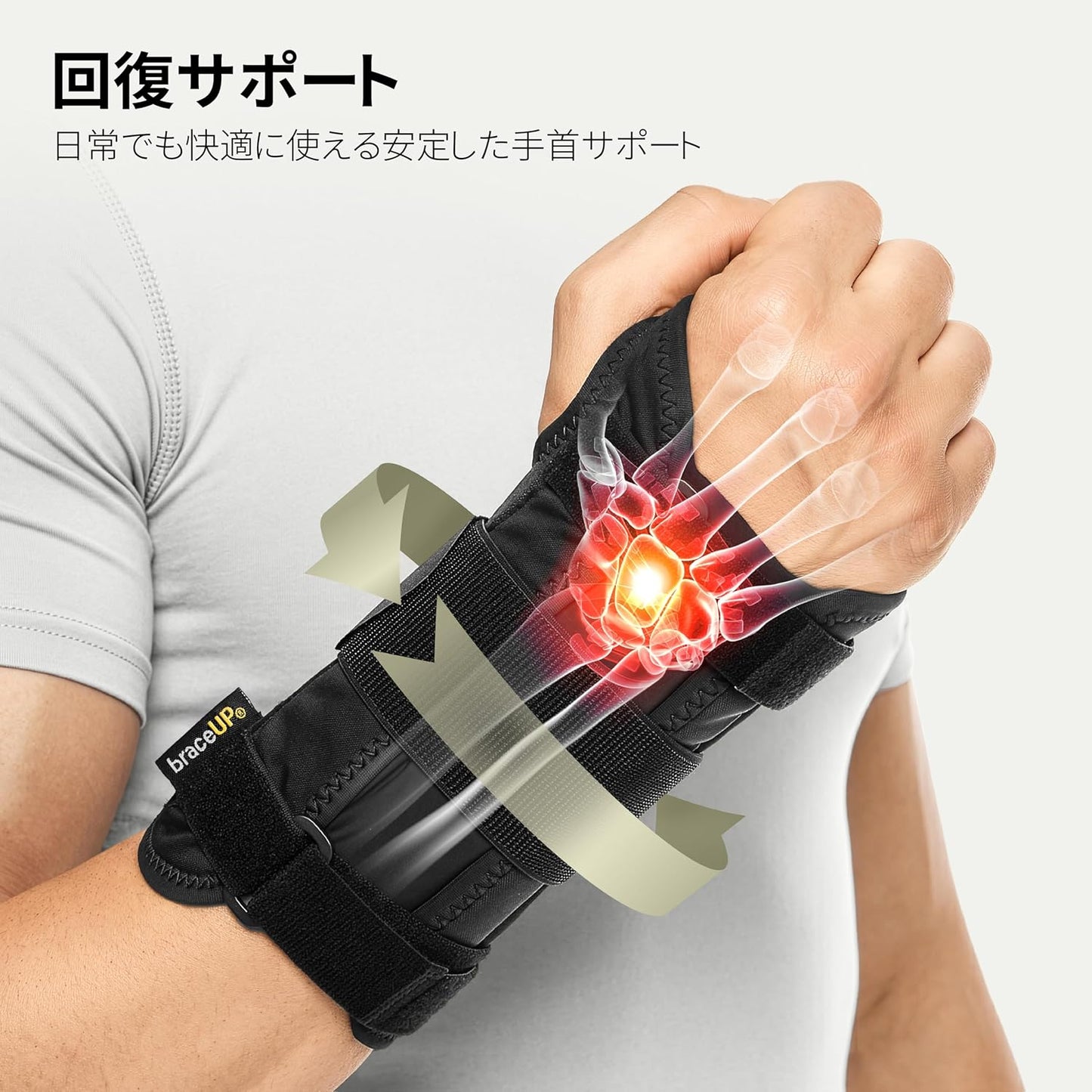 Carpal Tunnel Wrist Brace - Metal Wrist Splint for Hand and Wrist Support, Tendonitis Arthritis Pain Relief