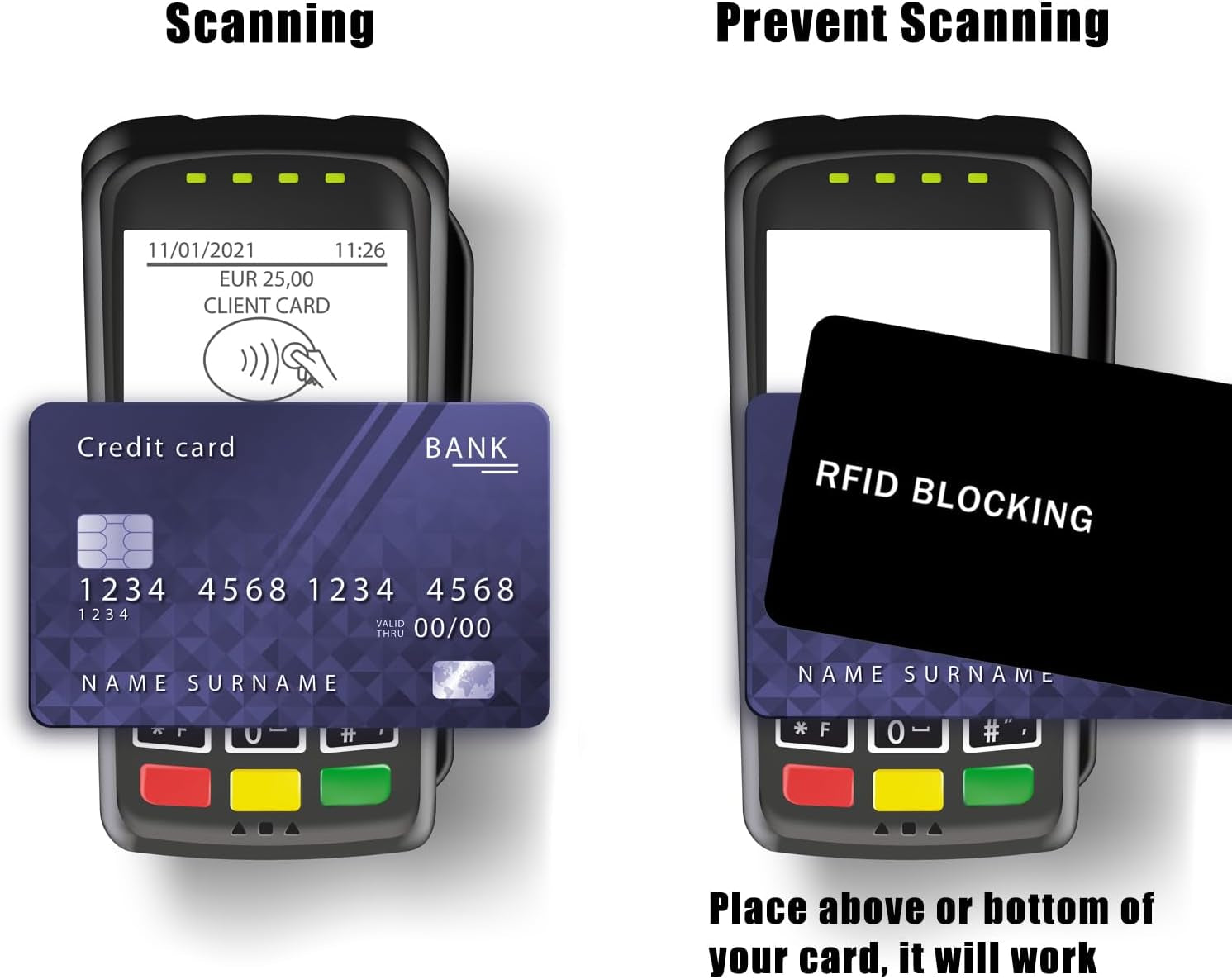 5 Pack RFID Blocking Card Contactless NFC Credit Card ID Protection Safe Bank Card Passport Entire Wallet Purse Shield Protector Blocker Guard (Pack of 5, Black)
