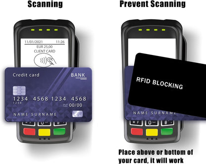 5 Pack RFID Blocking Card Contactless NFC Credit Card ID Protection Safe Bank Card Passport Entire Wallet Purse Shield Protector Blocker Guard (Pack of 5, Black)