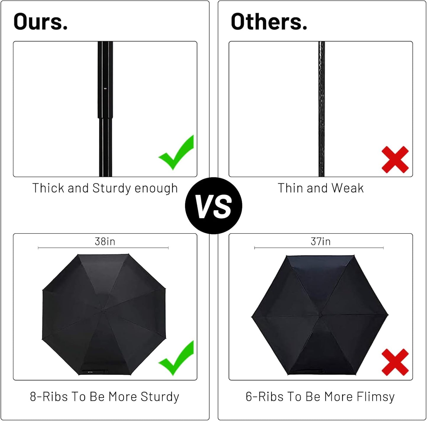 Travel Umbrella - Lightweight Portable Mini Compact Umbrellas-Factory Outlet Shop