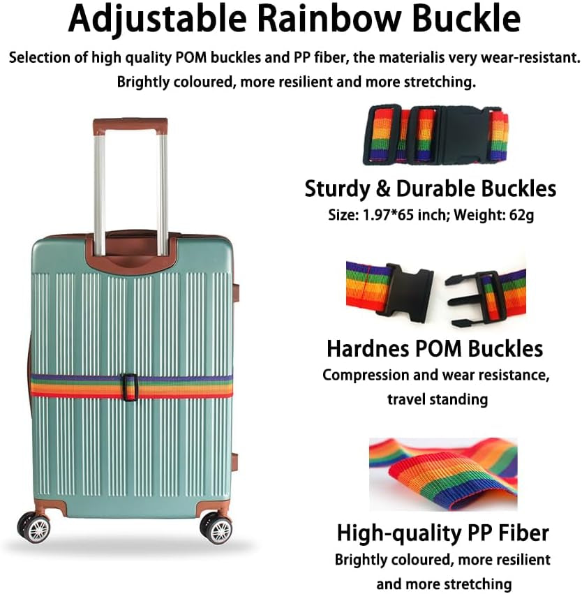 Luggage Cover Heavy-Duty Clear PVC Suitcase Protector with 1 Luggage Strap - Waterproof, Dustproof & Anti-Scratch for Travel, Easy to Fold & Remove (Fits 20-Inch)