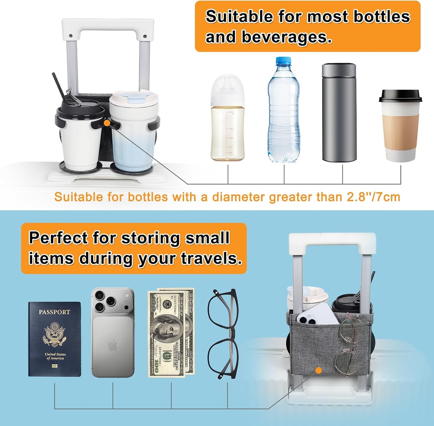 Luggage Travel Cup Holder, Folding Drink Caddy for Suitcases