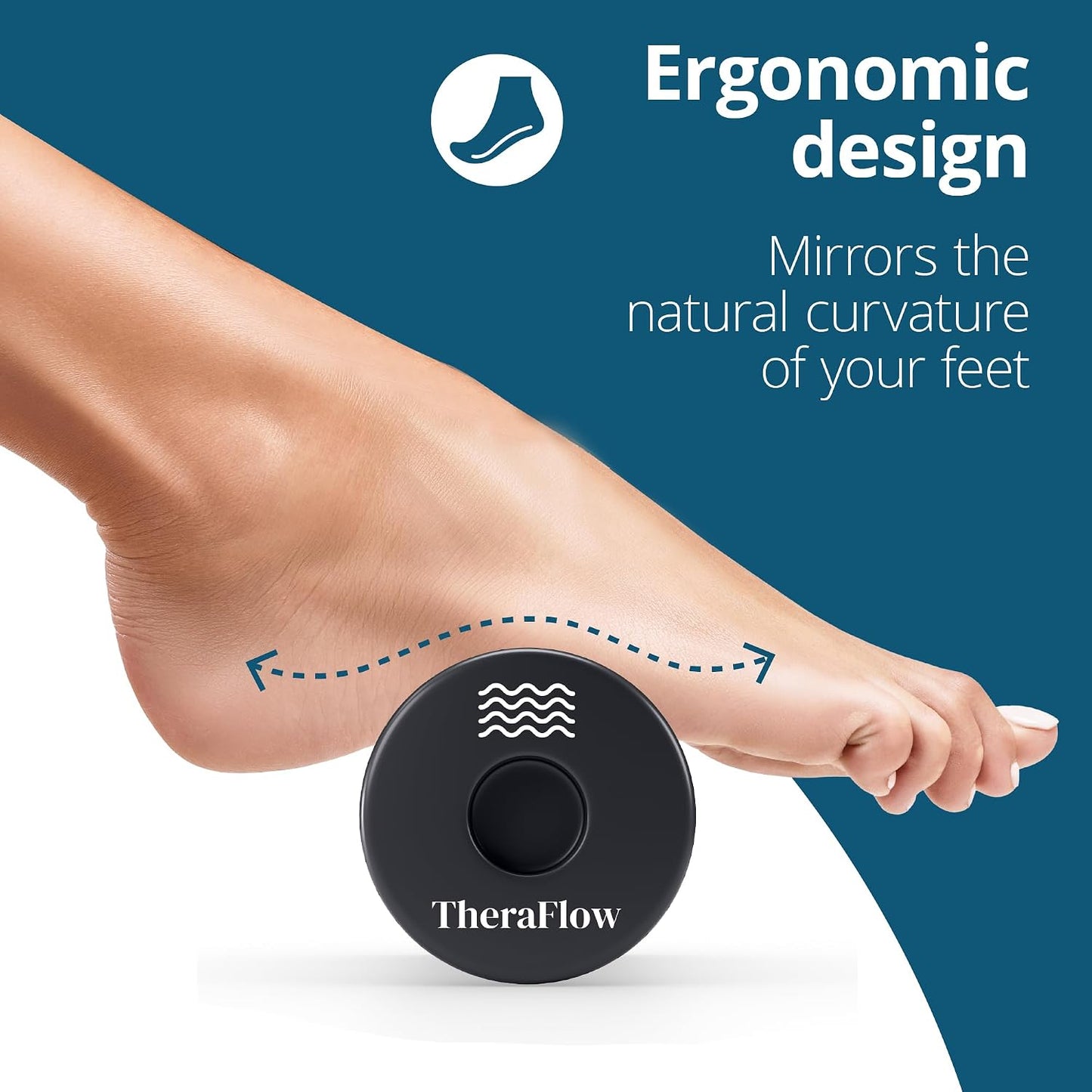 Foot Massager for Plantar Fasciitis Relief - Portable & Lightweight Foot Massager for Neuropathy Pain Relief for Feet, 360° Acupressure Nubs
