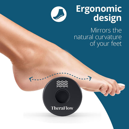 Foot Massager for Plantar Fasciitis Relief - Portable & Lightweight Foot Massager for Neuropathy Pain Relief for Feet, 360° Acupressure Nubs