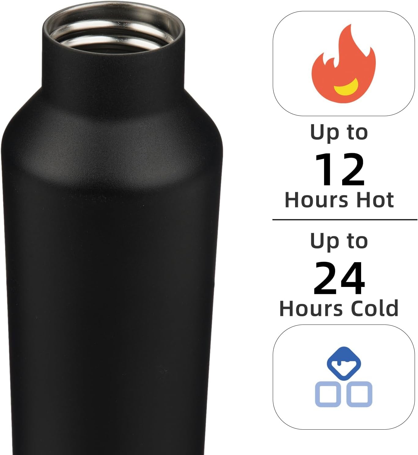 Insulated Water Bottle with Straw,25 OZ Double Wall Vacuum Stainless Steel Water Flask with 2 Lids,Black