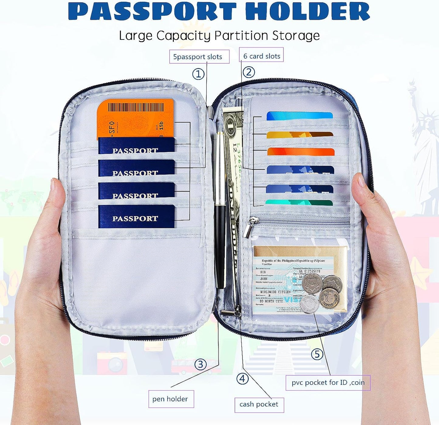 Amazing,Practical,Premium,Rfid Family Passport Holder, Travel Wallet, Travel Document Organizer, Passport Bag,(Black)