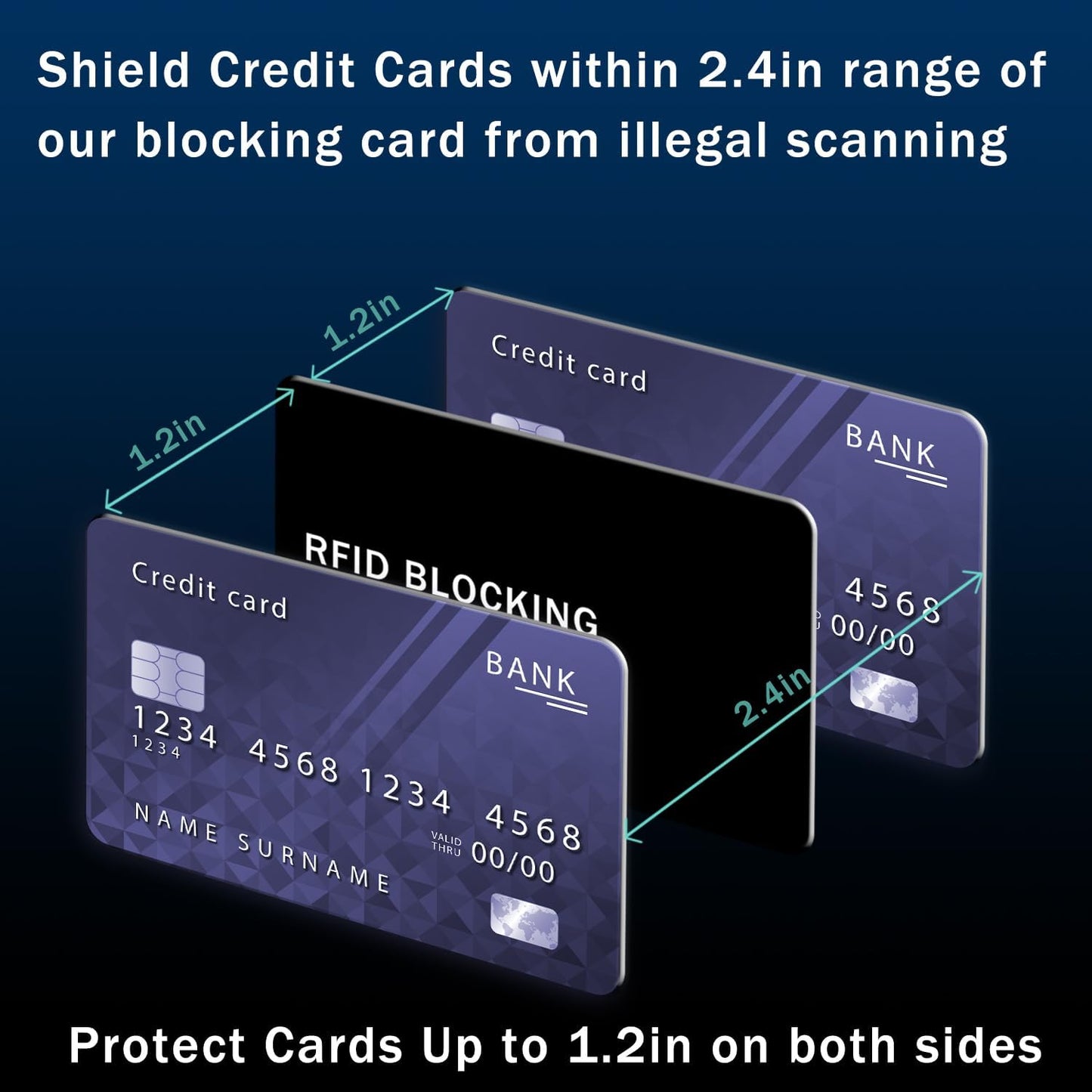 5 Pack RFID Blocking Card Contactless NFC Credit Card ID Protection Safe Bank Card Passport Entire Wallet Purse Shield Protector Blocker Guard (Pack of 5, Black)