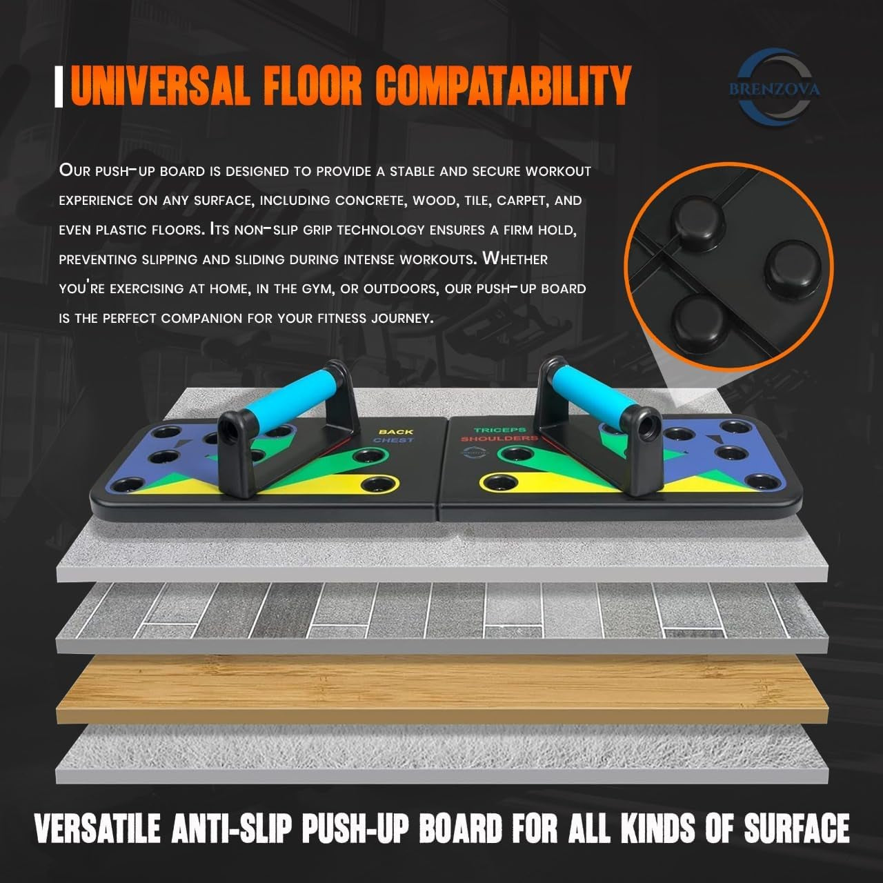 Adjustable Push up Board for Men | 20-In-1 Multi-Functional Foldable Fitness Board | Strength Training Board for Women and Men | Home Gym Workout Equipment with 5 Resistance Bands