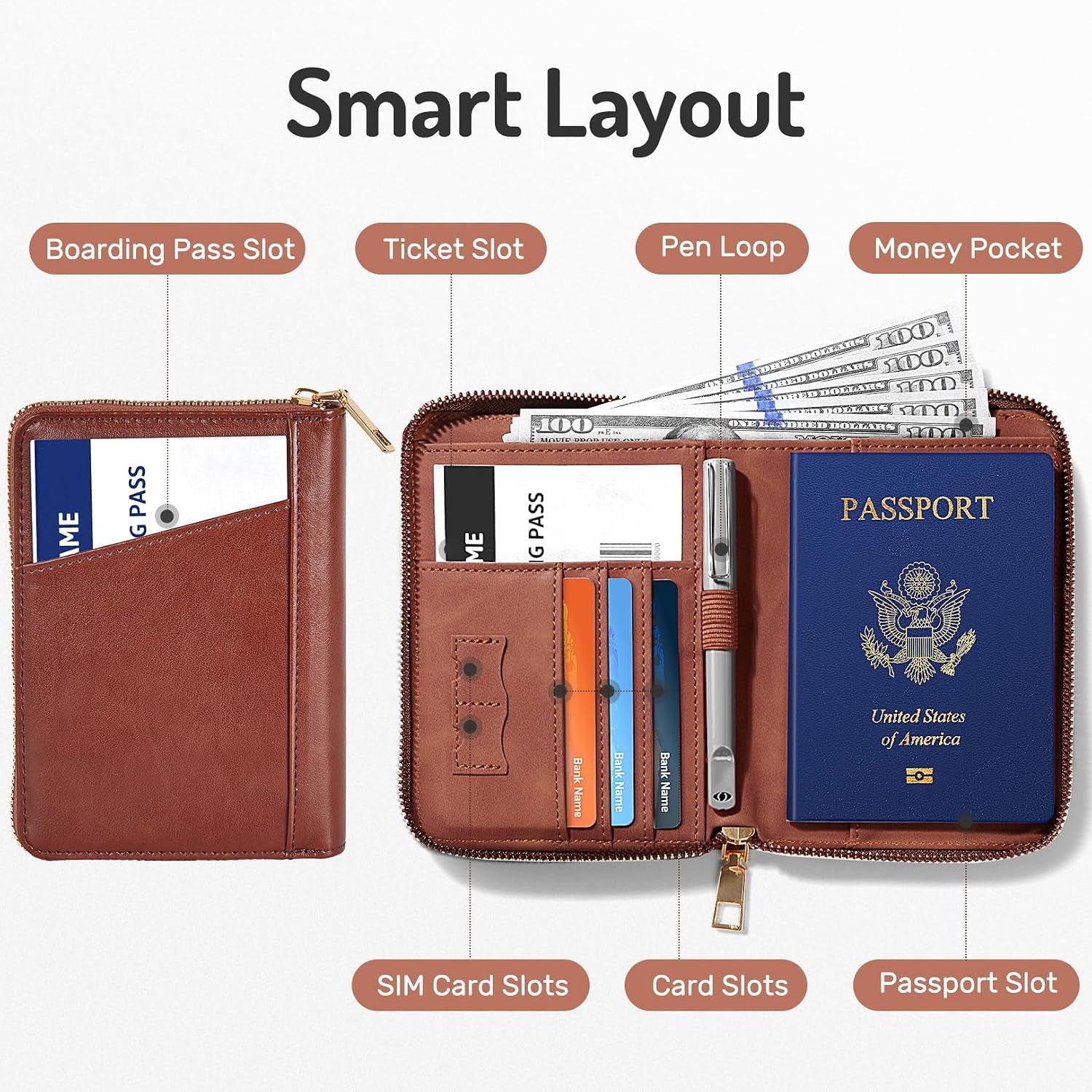 Safe Zipper Passport Holder Cover, Passport Wallet for Travel
