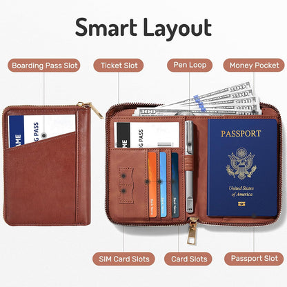 Safe Zipper Passport Holder Cover, Passport Wallet for Travel