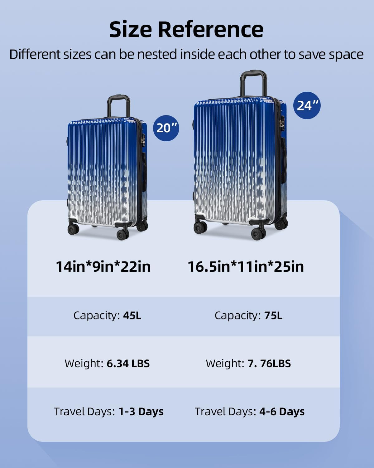 Carry on Luggage 22X14X9 Airline Approved, 20 Inch Expandable Hardside Luggage with Spinner Wheels, Hardshell Small Rolling Suitcase