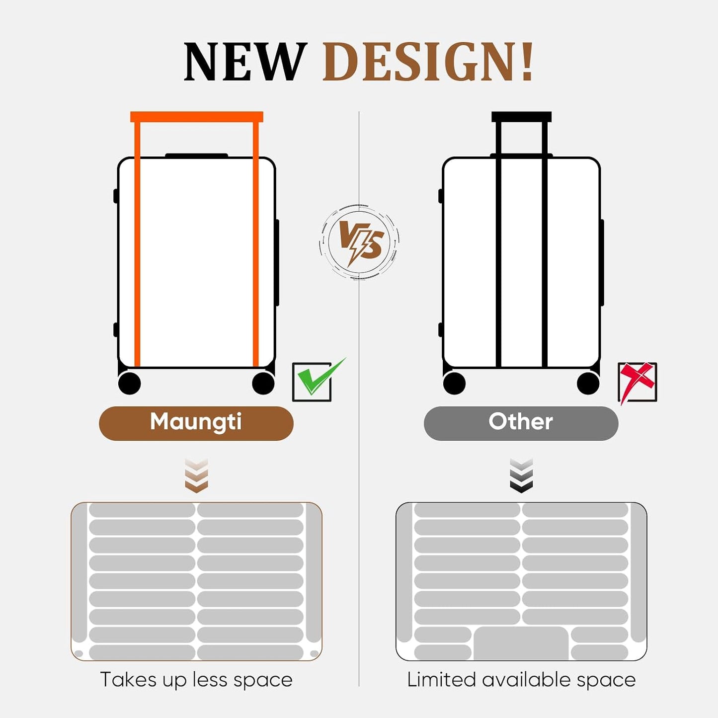 2 Piece Luggage Set with TSA Lock, 20/24 Inch Hardshell Suitcase with Silent Spinner Wheels Lightweight Carry on Luggage Travel Checked Luggage with Double Explosion-Proof Zippers