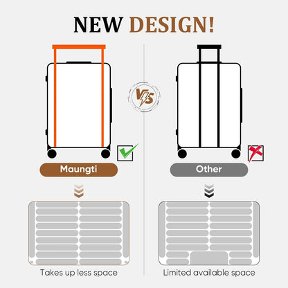 2 Piece Luggage Set with TSA Lock, 20/24 Inch Hardshell Suitcase with Silent Spinner Wheels Lightweight Carry on Luggage Travel Checked Luggage with Double Explosion-Proof Zippers