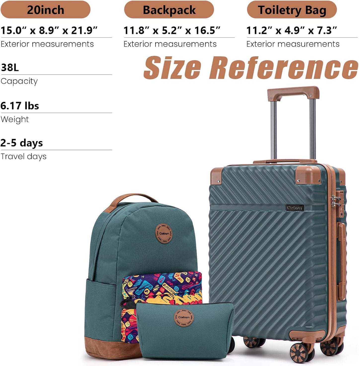 Carry on Luggage 22X14X9 Airline Approved,3 Piece Luggage Set