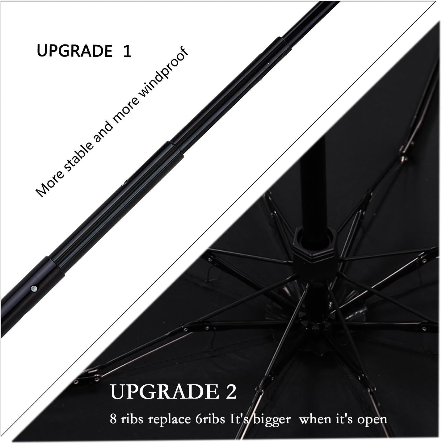 Travel Umbrella - Lightweight Portable Mini Compact Umbrellas-Factory Outlet Shop